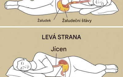 Jaká rizika vám hrozí, když spíte na pravém boku?